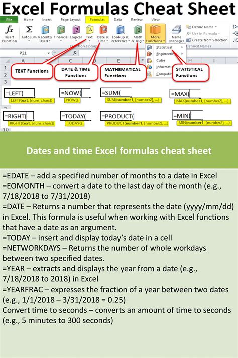 Month and Year Functions